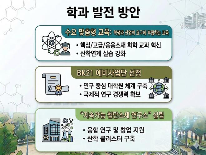 [2026] 화학과 대학원 연구생태계 혁신 사업단 발족