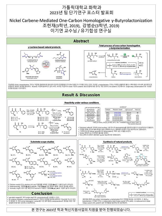 [2023] 학술 연구 결과 발표 조헌재, 강범순