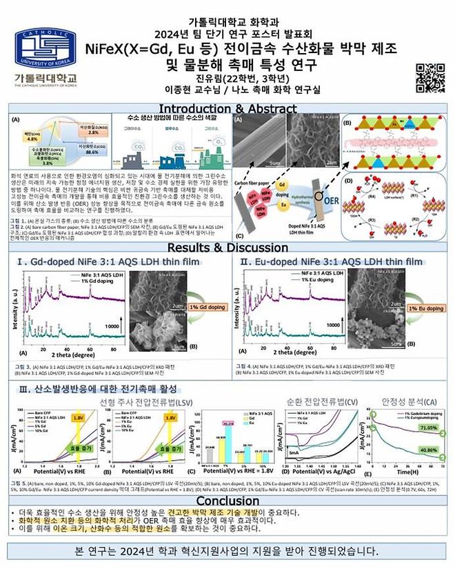 [2024] 학술 연구 결과 발표 진유림